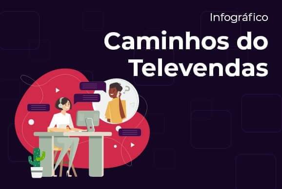 Infográfico Caminhos do televendas