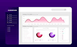 Dashboard de atendimento: por que dados em tempo real melhoram a operação